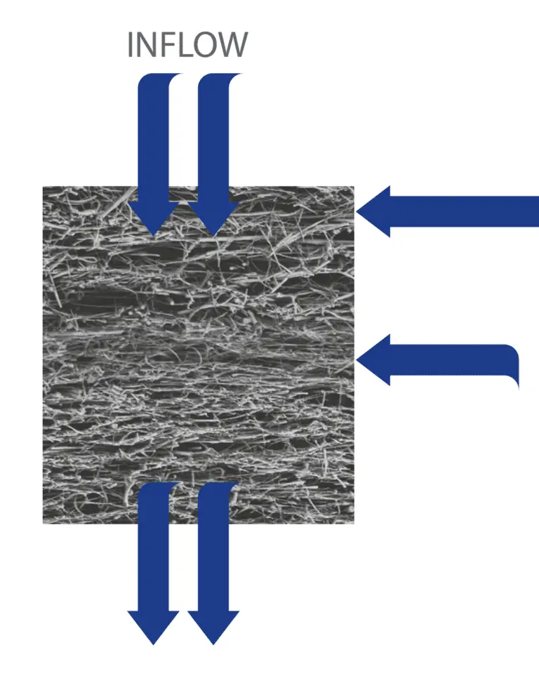 Titan Power Breather-1894