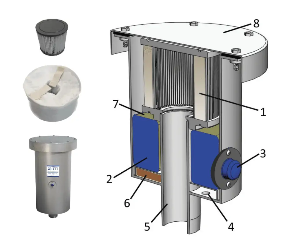 Rebuildable Stainless Steel Power Breathers-1900