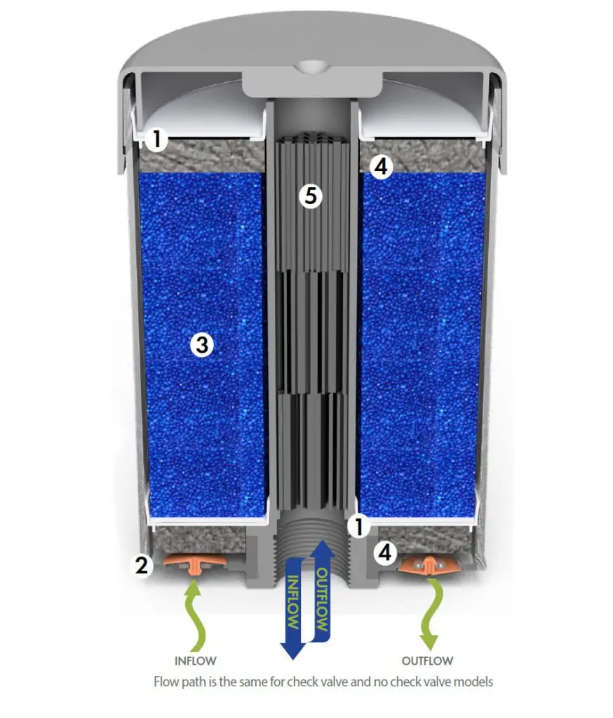 Titan Power Breather-1895